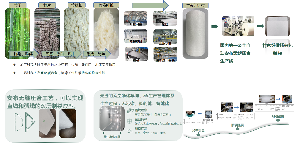 生产流程_07.png